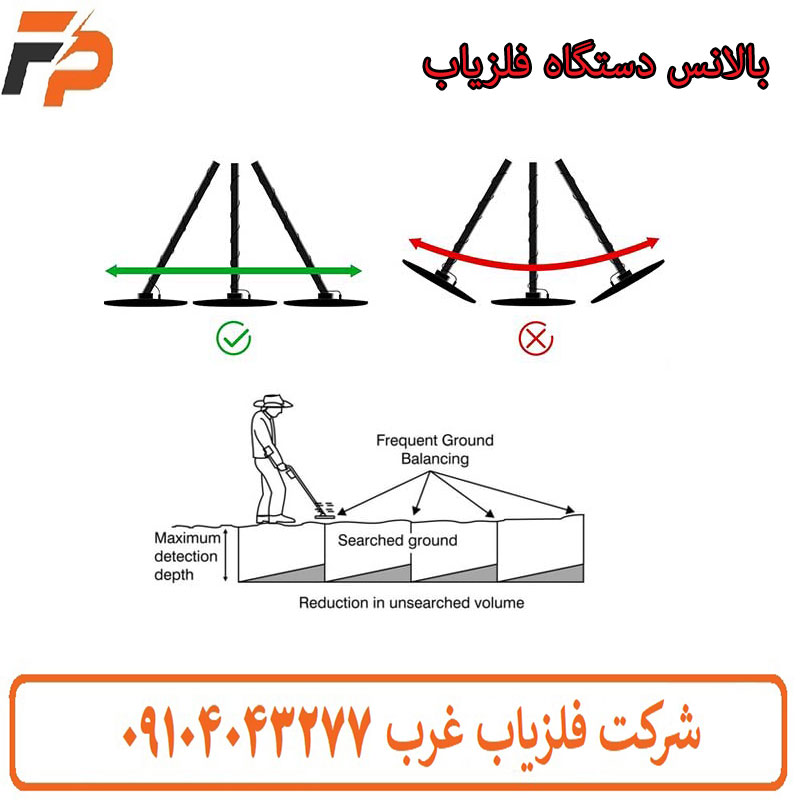 بالانس دستگاه فلزیاب چگونه انجام میشود