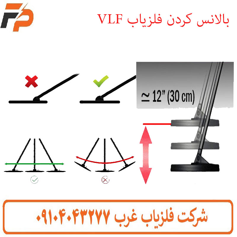 بالانس کردن فلزیاب VLF