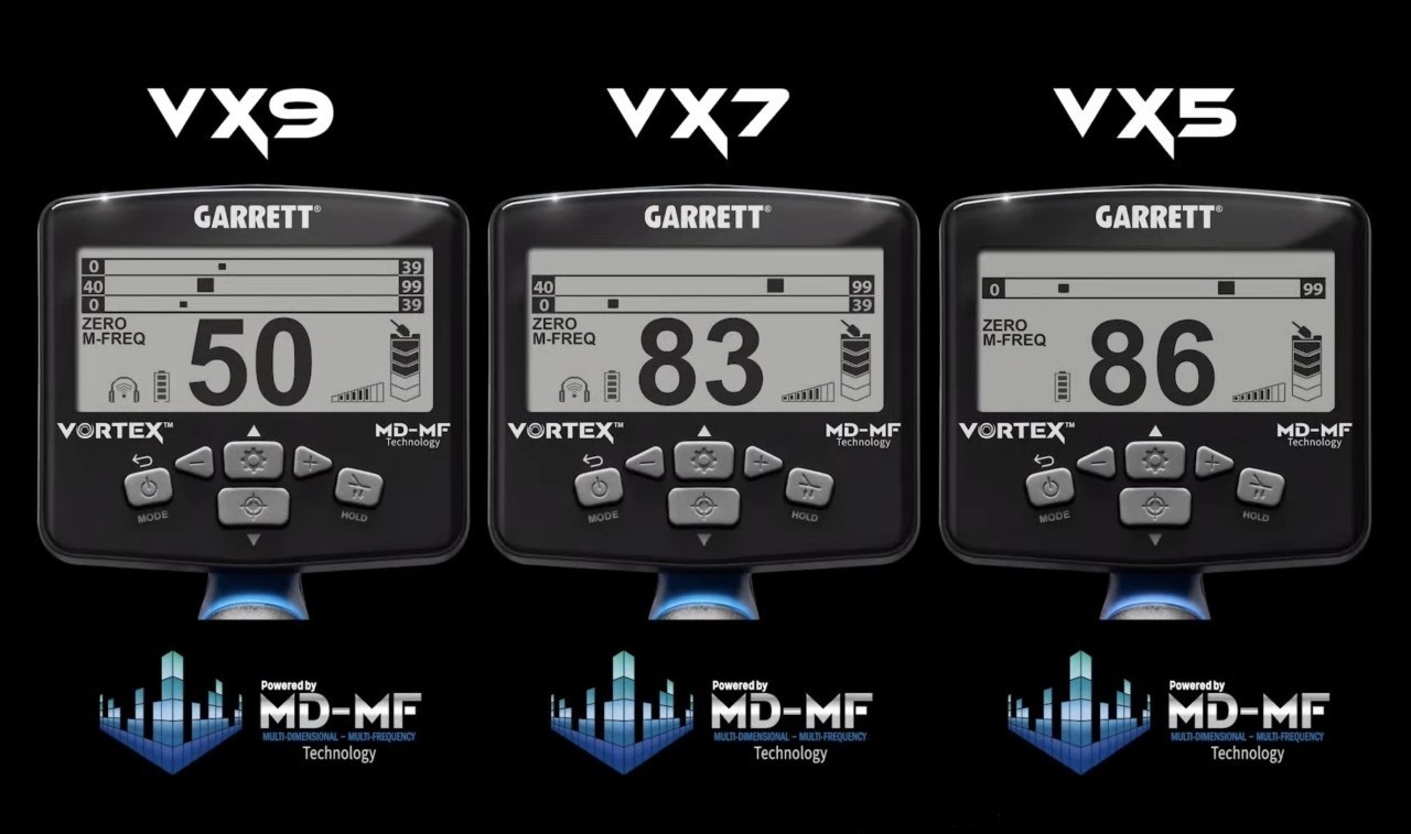 معرفی فلزیاب Garrett Vortex